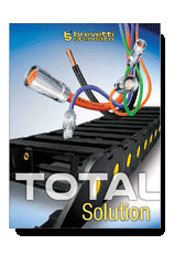 documentation Total Solution